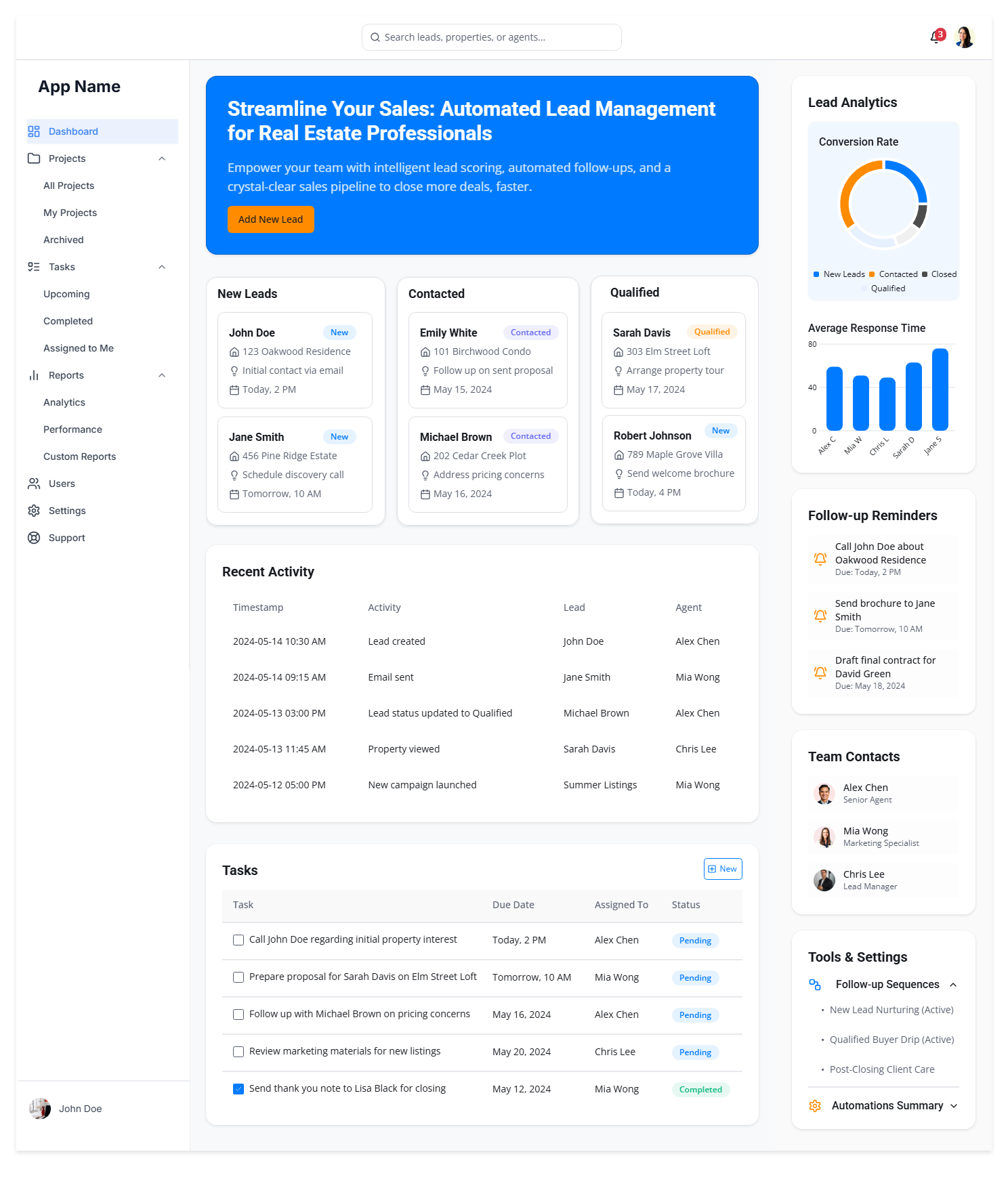 Vincitore Realty SharePoint lead management CRM portal